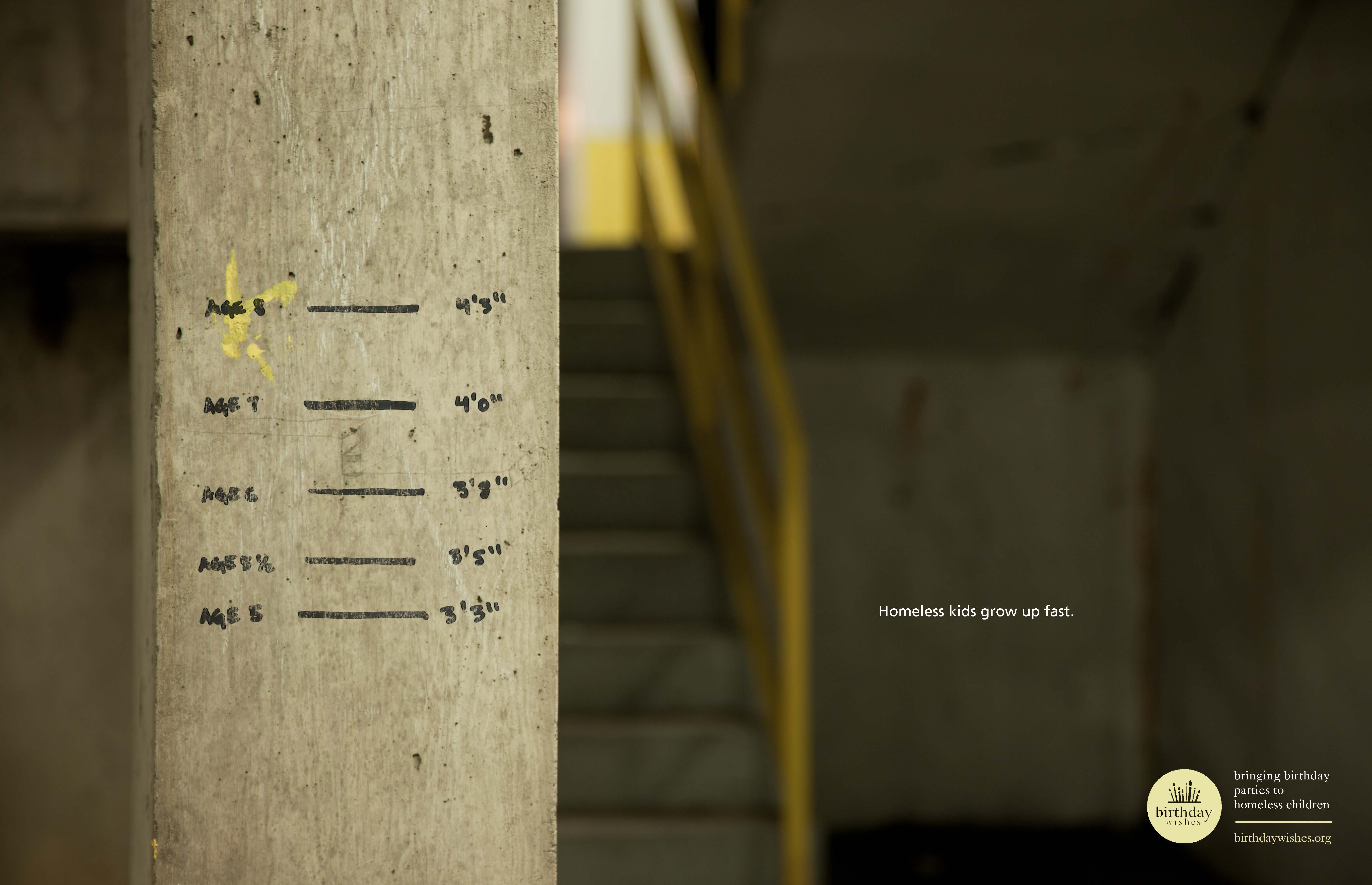 Birthday Wishes - Project 7