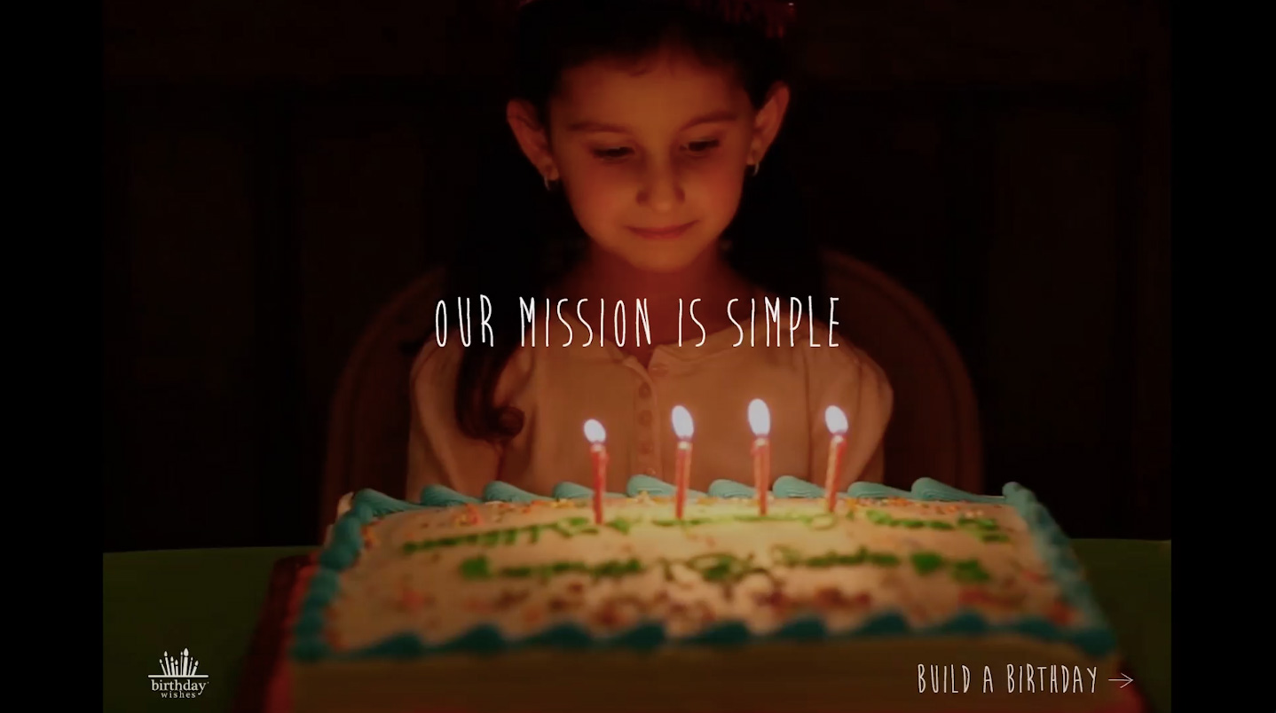 Birthday Wishes - Project 3