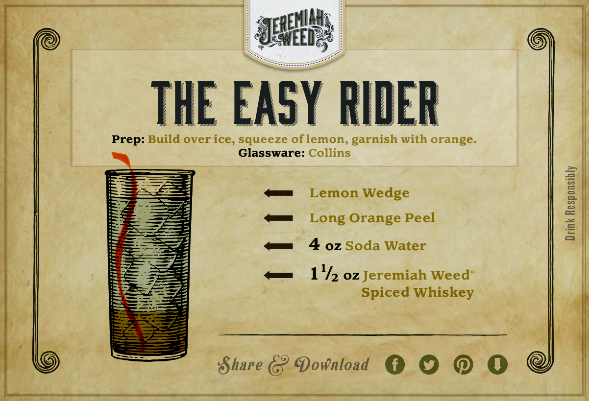 Jeremiah Weed - Project 13